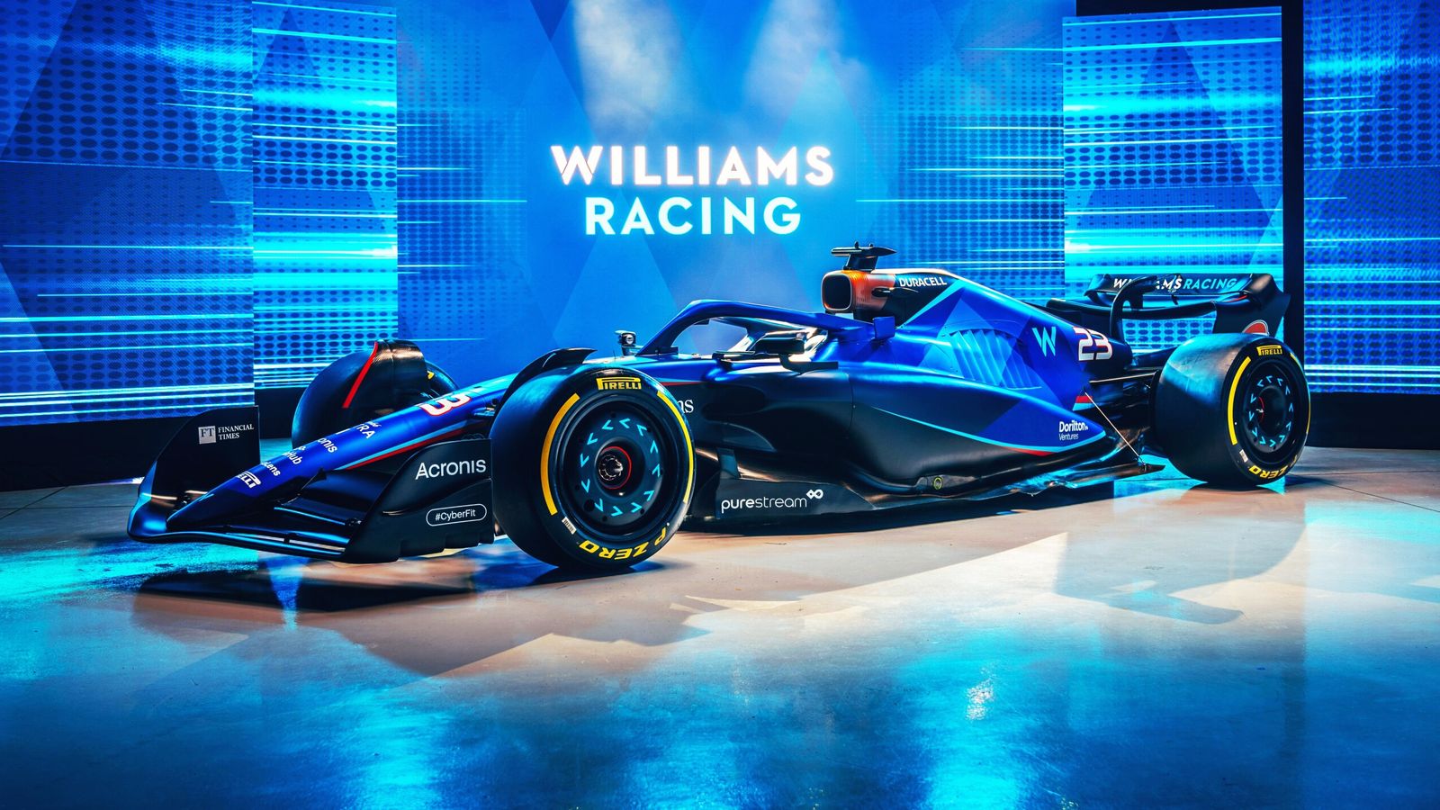 Williams F1 Demonstrating The Need for Powerful Database Solutions
